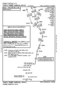 TARPN THREE (RNAV) chart preview