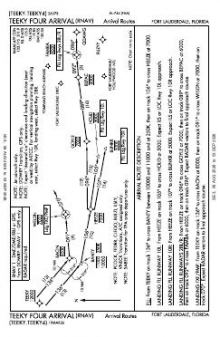TEEKY FOUR (RNAV), CONT.1 chart preview