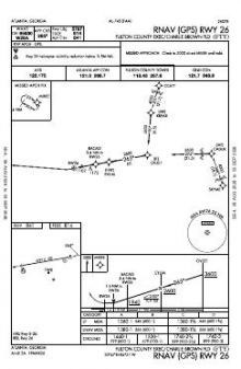 RNAV (GPS) RWY 26 chart preview