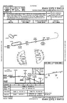 RNAV (GPS) Y RWY 08 chart preview
