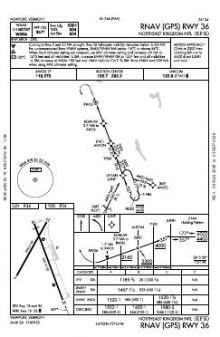 RNAV (GPS) RWY 36 chart preview