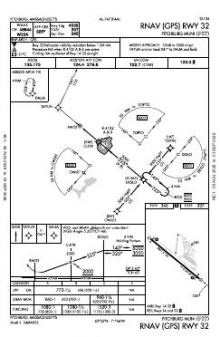 RNAV (GPS) RWY 32 chart preview
