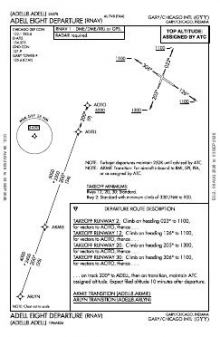 ADELL EIGHT (RNAV) chart preview