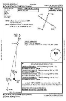 BLOKR EIGHT (RNAV) chart preview