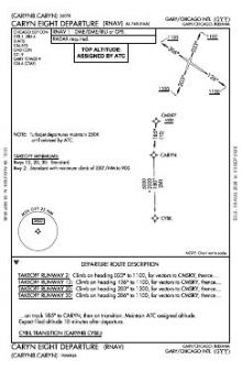 CARYN EIGHT (RNAV) chart preview