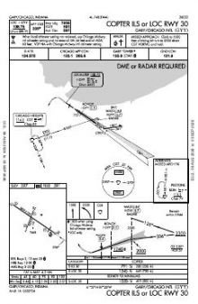 COPTER ILS OR LOC RWY 30 chart preview