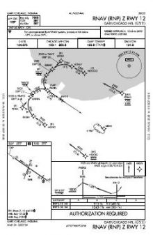 RNAV (RNP) Z RWY 12 chart preview