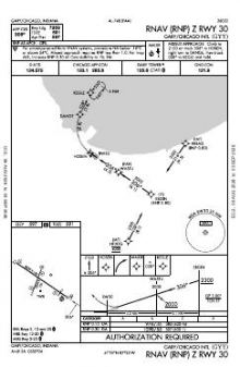 RNAV (RNP) Z RWY 30 chart preview