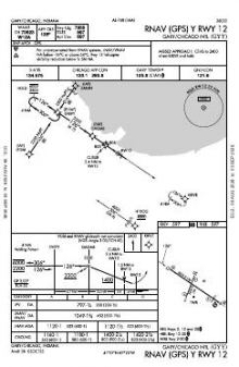 RNAV (GPS) Y RWY 12 chart preview