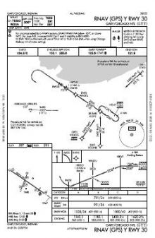 RNAV (GPS) Y RWY 30 chart preview