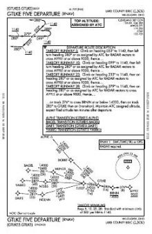 GTLKE FIVE (RNAV) chart preview