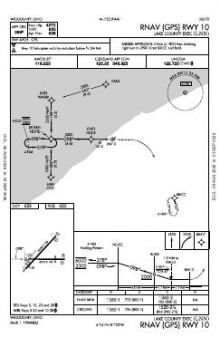 RNAV (GPS) RWY 10 chart preview