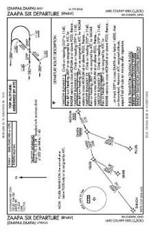 ZAAPA SIX (RNAV) chart preview