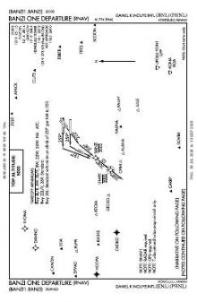 BANZI ONE (RNAV) chart preview