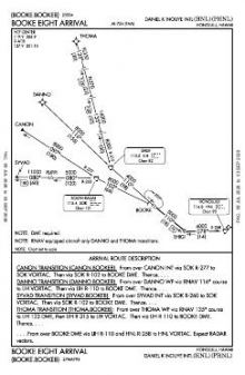BOOKE EIGHT chart preview