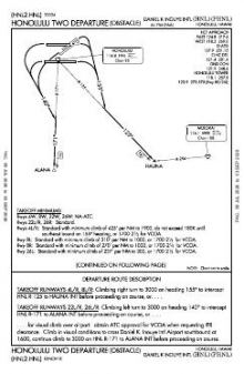 HONOLULU TWO (OBSTACLE) chart preview