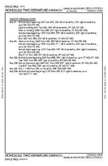 HONOLULU TWO (OBSTACLE), CONT.1 chart preview