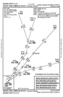 INOYI ONE (RNAV) chart preview