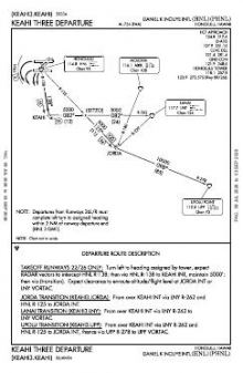 KEAHI THREE chart preview