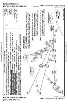 KEOLA THREE chart preview