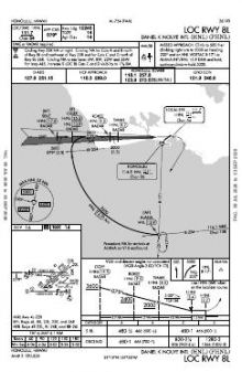 LOC RWY 08L chart preview