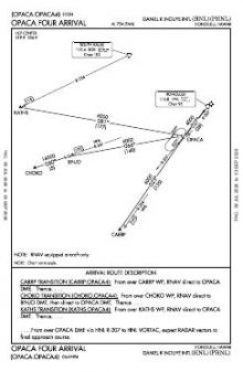 OPACA FOUR chart preview
