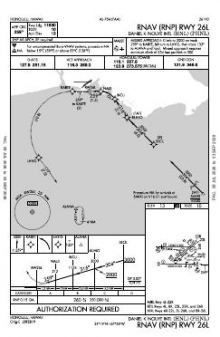 RNAV (RNP) RWY 26L chart preview