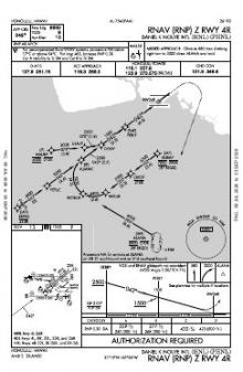 RNAV (RNP) Z RWY 04R chart preview