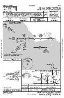 RNAV (GPS) Y RWY 08L chart preview