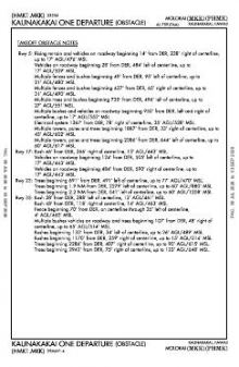KAUNAKAKAI ONE (OBSTACLE), CONT.1 chart preview