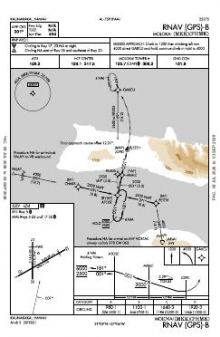 RNAV (GPS)-B chart preview