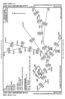 JELIE ONE (RNAV) chart preview