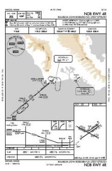 NDB RWY 04R chart preview