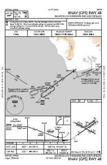 RNAV (GPS) RWY 04R chart preview
