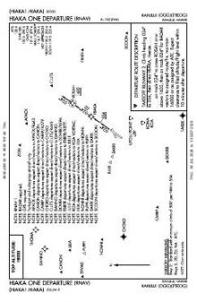 HIAKA ONE (RNAV) chart preview