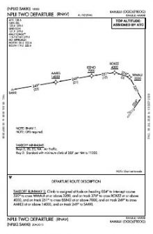 NPLII TWO (RNAV) chart preview