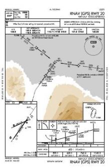 RNAV (GPS) RWY 20 chart preview