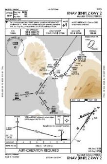 RNAV (RNP) Z RWY 02 chart preview