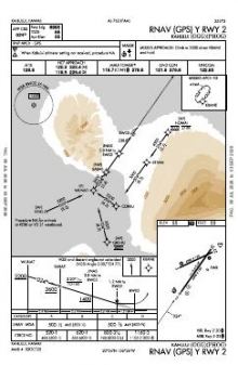 RNAV (GPS) Y RWY 02 chart preview