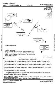STACEY TWO chart preview