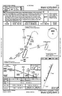 RNAV (GPS) RWY 03 chart preview