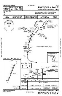RNAV (GPS) Y RWY 21 chart preview