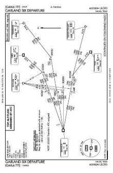 GARLAND SIX chart preview