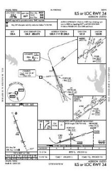 ILS OR LOC RWY 34 chart preview