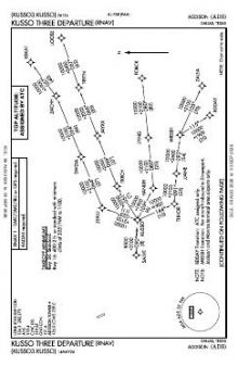KUSSO THREE (RNAV) chart preview
