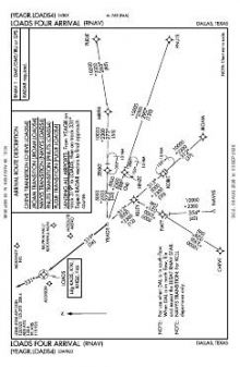 LOADS FOUR (RNAV) chart preview