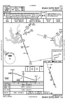RNAV (GPS) RWY 16 chart preview