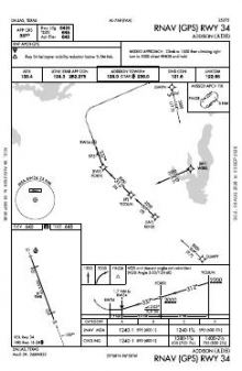 RNAV (GPS) RWY 34 chart preview
