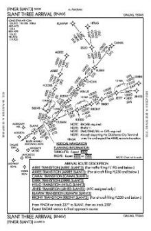 SLANT THREE (RNAV) chart preview