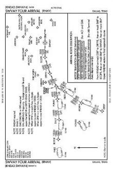 SWVAY FOUR (RNAV) chart preview